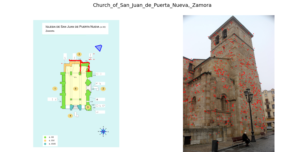 example image