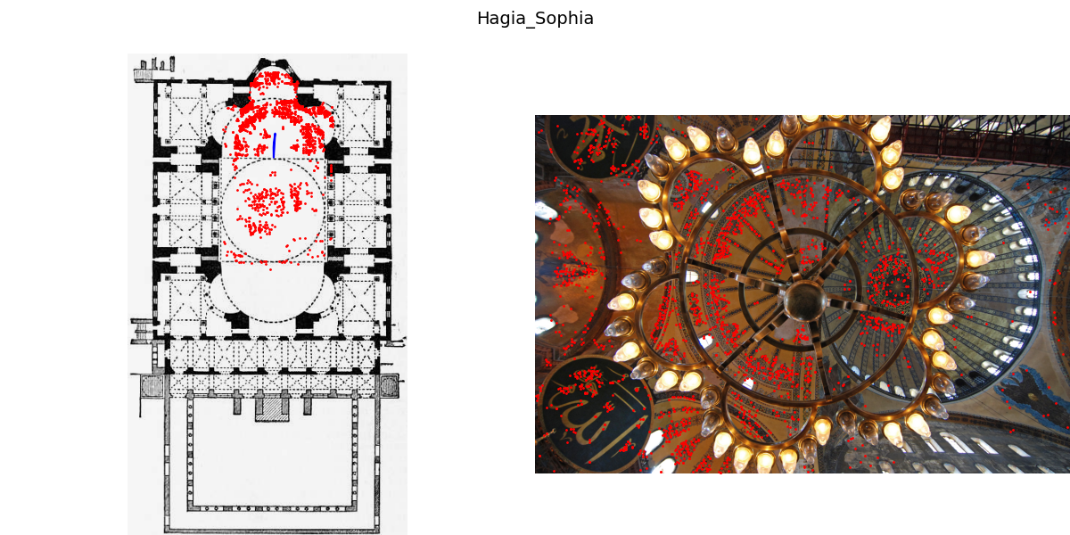 example image