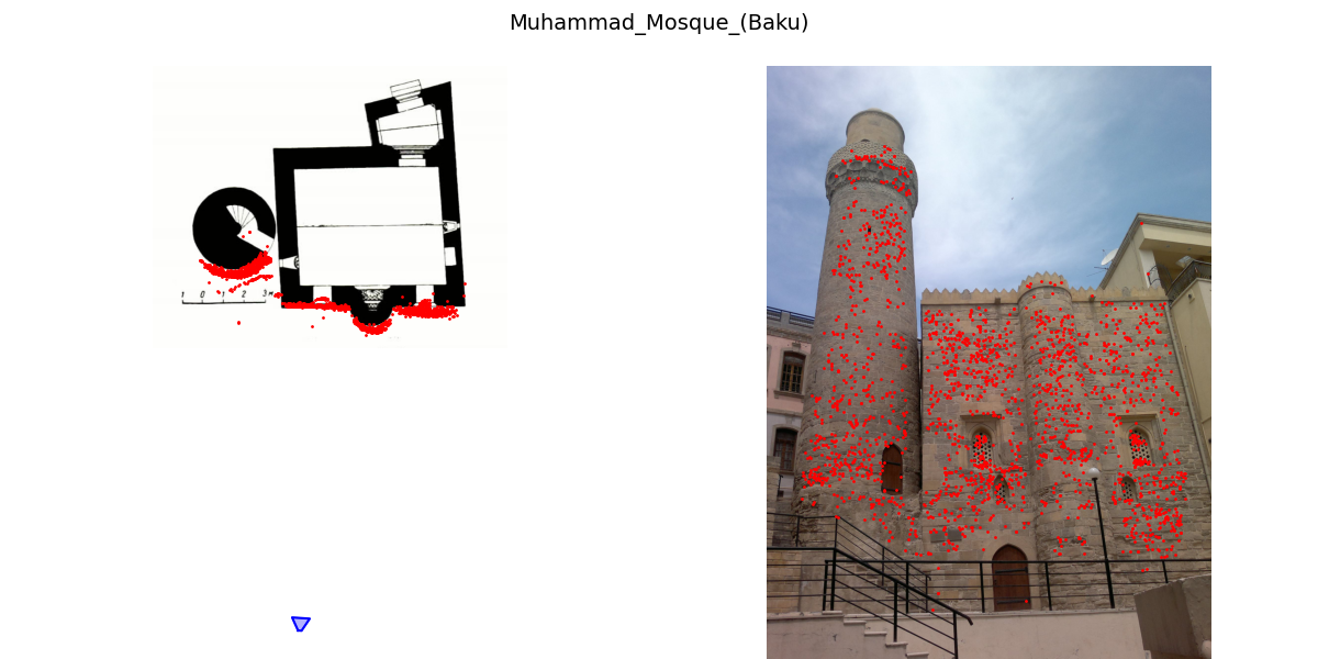 example image