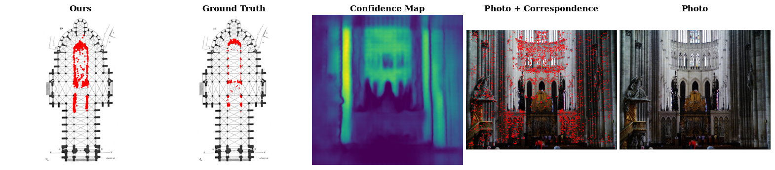 example image