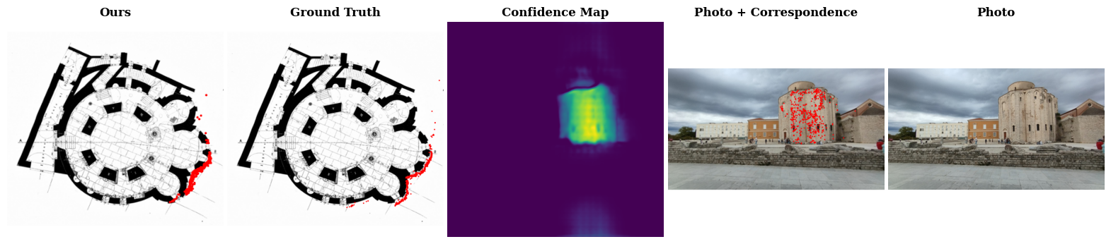 example image