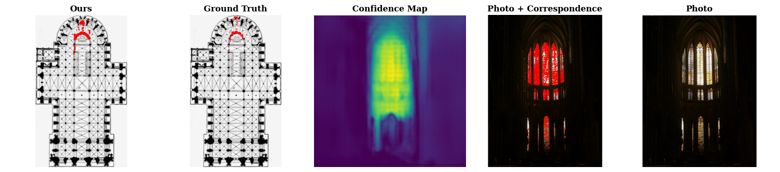 example image