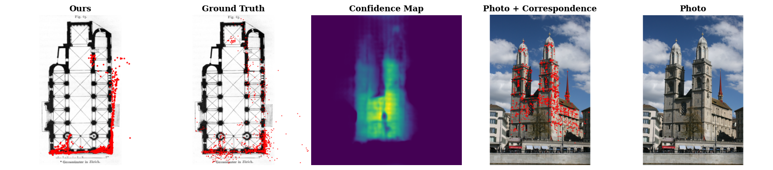 example image