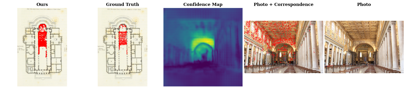 example image