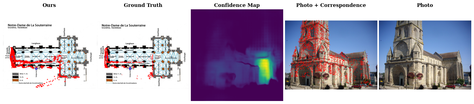 example image