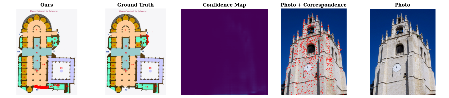 example image