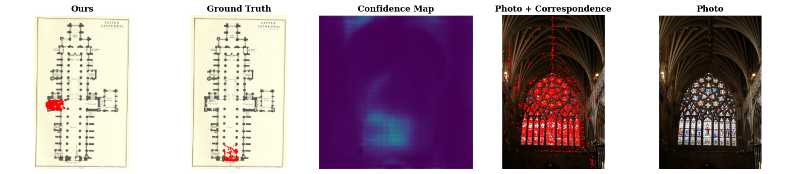 example image
