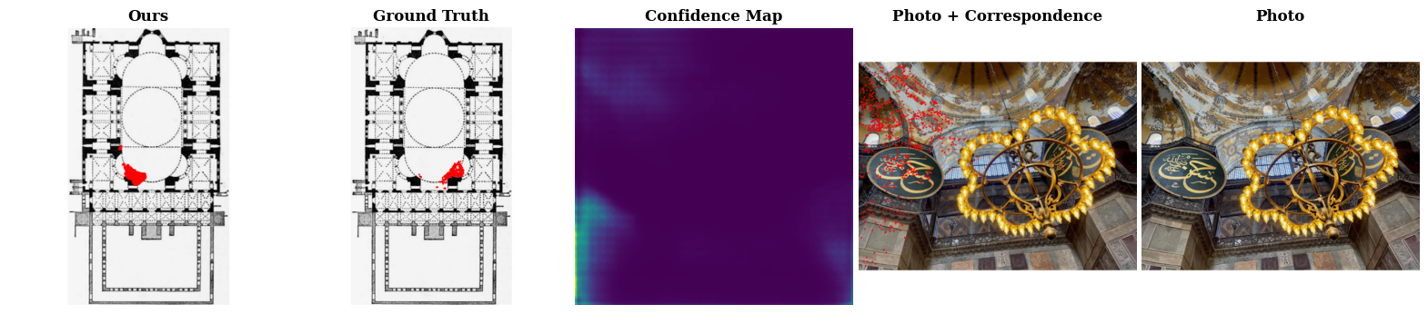 example image