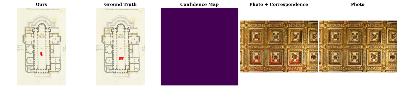 example image