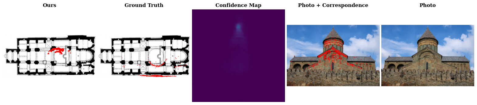 example image
