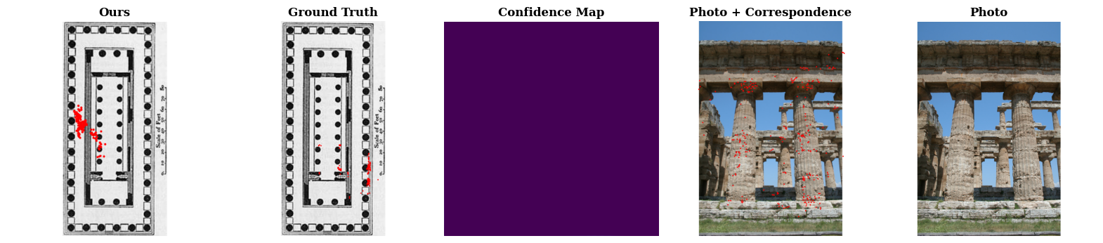 example image