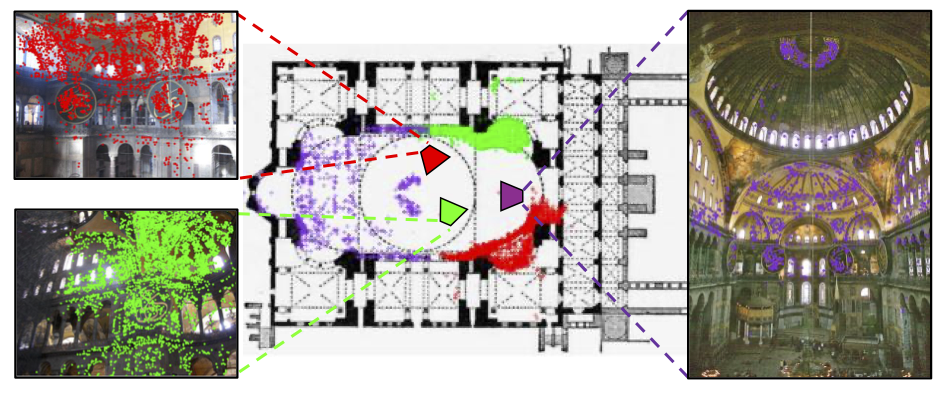 Interpolate start reference image.